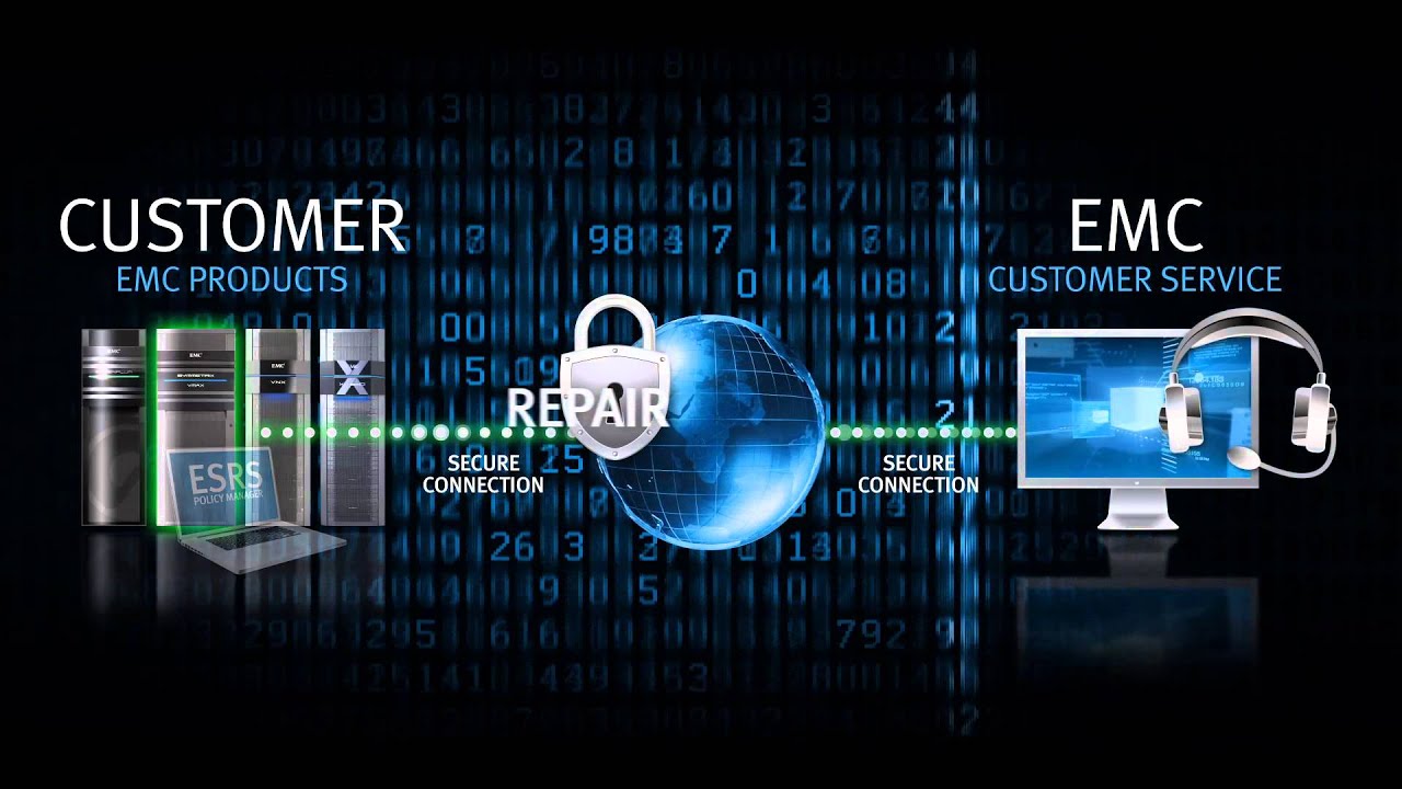 EMC Secure Remote Support - YouTube