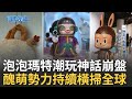 國際政治與經濟局勢