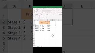 Calculate discount price in a simple way in Excel screenshot 5