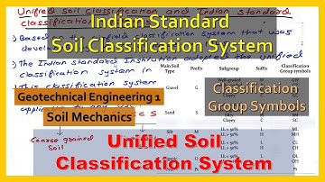 Unified Soil Classification System And Indian Standard Soil Classification System