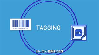 SATO develops tagging solution with IoT