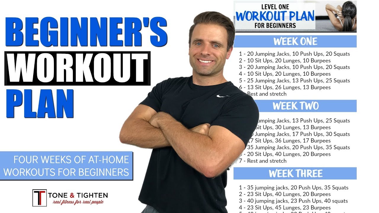 Beginner Gym Workout For Weight Loss Male WeightLossLook