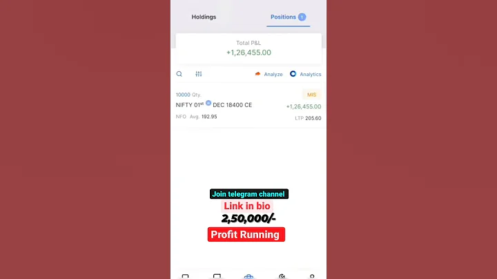 F&O option trading PE put call CE options 2.5 lakhs profit running zerodha kite