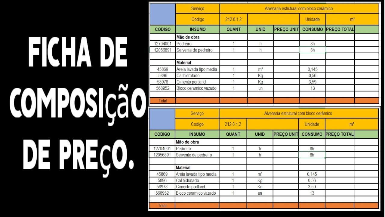 O que é a tabela SINAPI? - Escola Engenharia