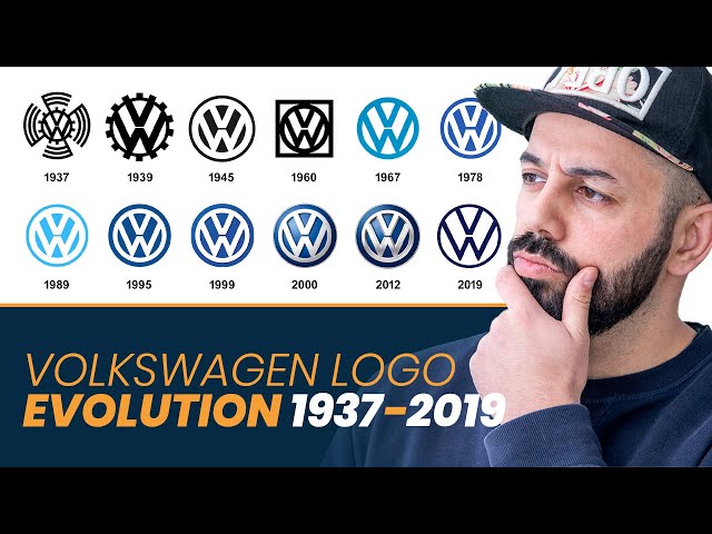 How the VW logo changed from 1937 to 2019