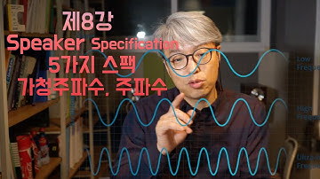 [음향강좌/음향강의] 제8강 스피커 5가지 SPEC (Specification 스팩)읽기 1부  -  Frequency Response - 가청주파수 - 1부