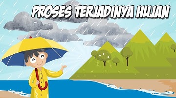 VIDEO ANIMASI PROSES TERJADINYA HUJAN