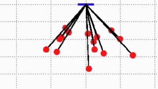 Pendulum Waves (Solución Numérica)