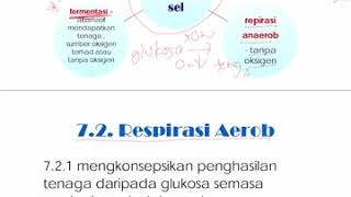 Free Bab 7 Biologi Tingkatan 4false Watch Online Khatrimaza