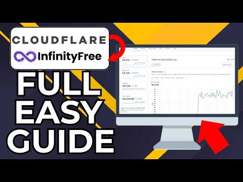 HOW TO CONNECT CLOUDFLARE TO INFINITYFREE (2025)