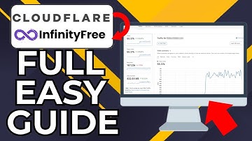HOW TO CONNECT CLOUDFLARE TO INFINITYFREE (2025)