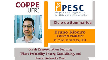 Graph Representation Learning: Where Probability Theory, Data MIning, and Neural Networks Meet
