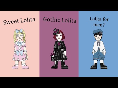 Various Types of