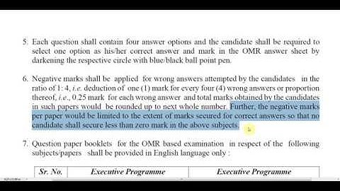 ICSI Announcement on Negative Marking in CS Executive New Syllabus
