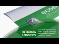 Ecoenvo  the green revolution for the lastmile trade and logistics