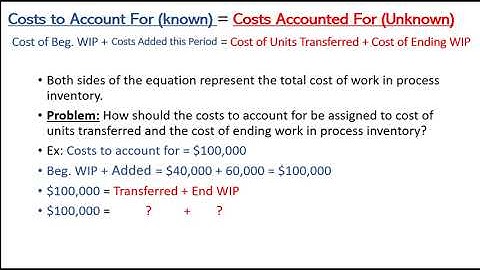 Process Costing Introduction