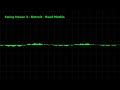 [LIVE H24] PROJECT:800a | Radio di Sopravvivenza e Report dal Vault 76