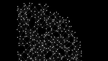 Dijkstra Algorithm Visualized