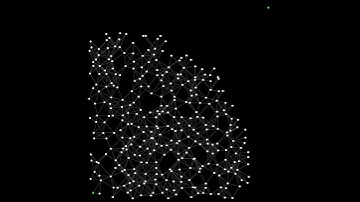 Dijkstra Algorithm Visualized