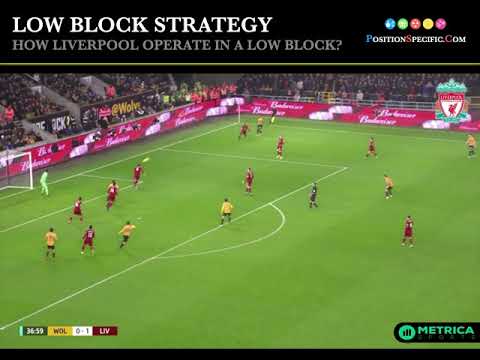 alfa77 x dunialotre88 - LIVERPOOL OPERATING IN A LOW BLOCK - HOW #1