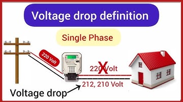 What is Voltage Drop ? | Voltage drop definition with example | Electrical Work | House wiring