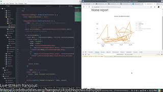 Live-coding data visualizations using JavaScript and MongoDB