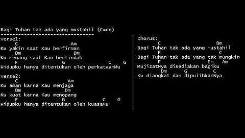 Bagi Tuhan tak ada yang mustahil (with chord)