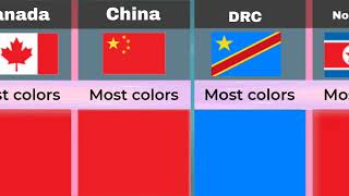 most used color in the flag from different countries