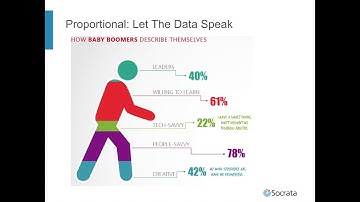 Visual Design Basic - Part 1
