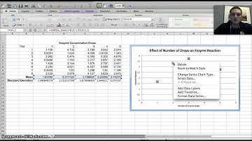 Excel Polynomial Regression Line