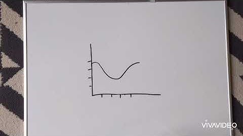 6.1 Estimating Finite Sums