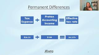Famous Intermediate Accounting - Chapter 16 - Permanent Tax Differences Wealth