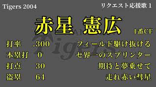 リクエスト応援歌1  2004年阪神打線