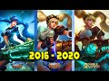 32 Hero Portraits 2016 - 2020 Evolution of Mobile Legends