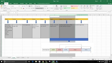 SQL Server 2022 Training | Data Page Internals | By Daniel AG- US Based DBA