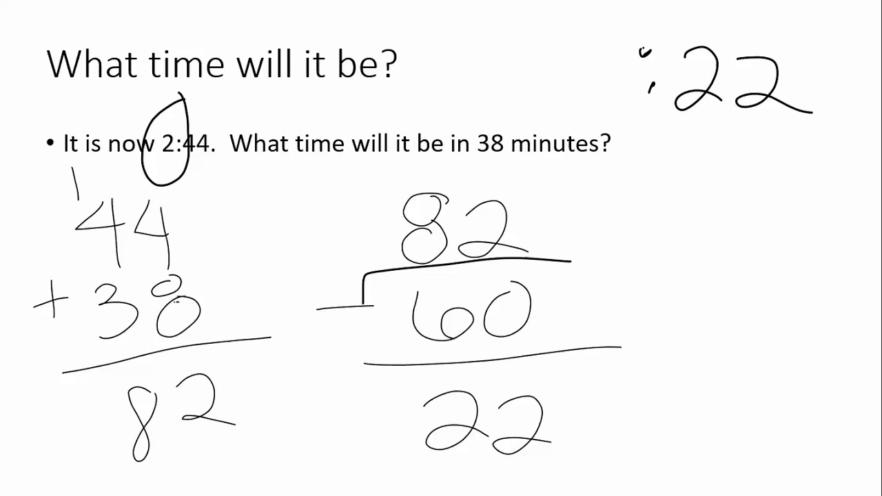What Time Will It Be YouTube