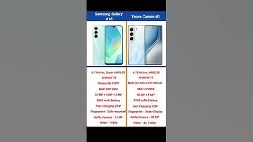 Samsung Galaxy A16 vs Tecno Camon 40 Comparison #shorts #short #galaxya16 #tecnocamon40