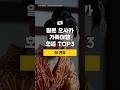 ✨설 연휴 여행✨일본 오사카 난바 4인가족 31만원이하 호텔 TOP3 🇯🇵 1월 5주차