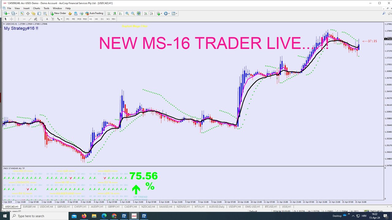 MY STRATEGY #16 LIVE IN $3000 WIN TRADES......NOW IN AUTOMATED VERSION ...