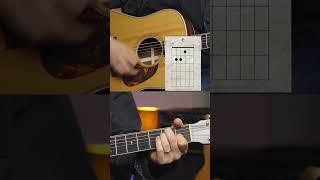 Free Falling 2-Hand Perspective Beginner Guitar Lesson #guitarlesson #beginnerguitar #howtoplay