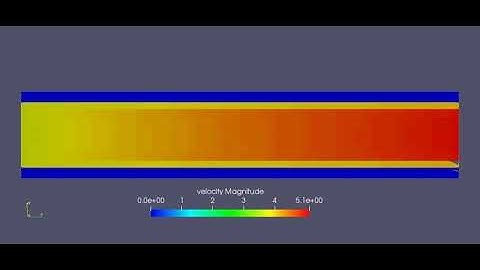 Velocity_for_Conjugate Heat Transfer Simulation of Mesh Size 0.004