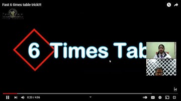 SLIIT - Codefest 2021 Sahansa and Sayuri