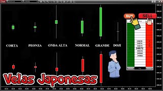 👀Es Esencial Que Sepas Esto De Las  VELAS JAPONESAS | Aprende A Distinguir Sus Tipos Y Elementos