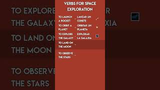 Space Exploration Verbs in Spanish 🚀 | Learn to Talk About Space!