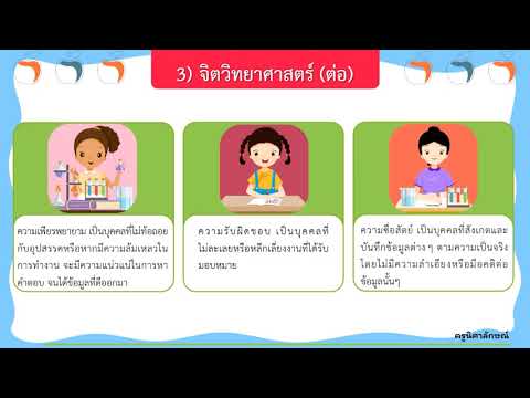 วิทยาศาสตร์ ป.3 เรื่องกระบวนการทางวิทยาศาสตร์ | ข้อมูลทั้งหมดเกี่ยวกับความ หมาย ของ กระบวนการ ทาง วิทยาศาสตร์เพิ่งได้รับการอัปเดต