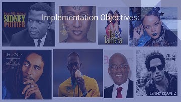 Anne Saunders Using Technology to Support Learners with Diverse Learning Needs