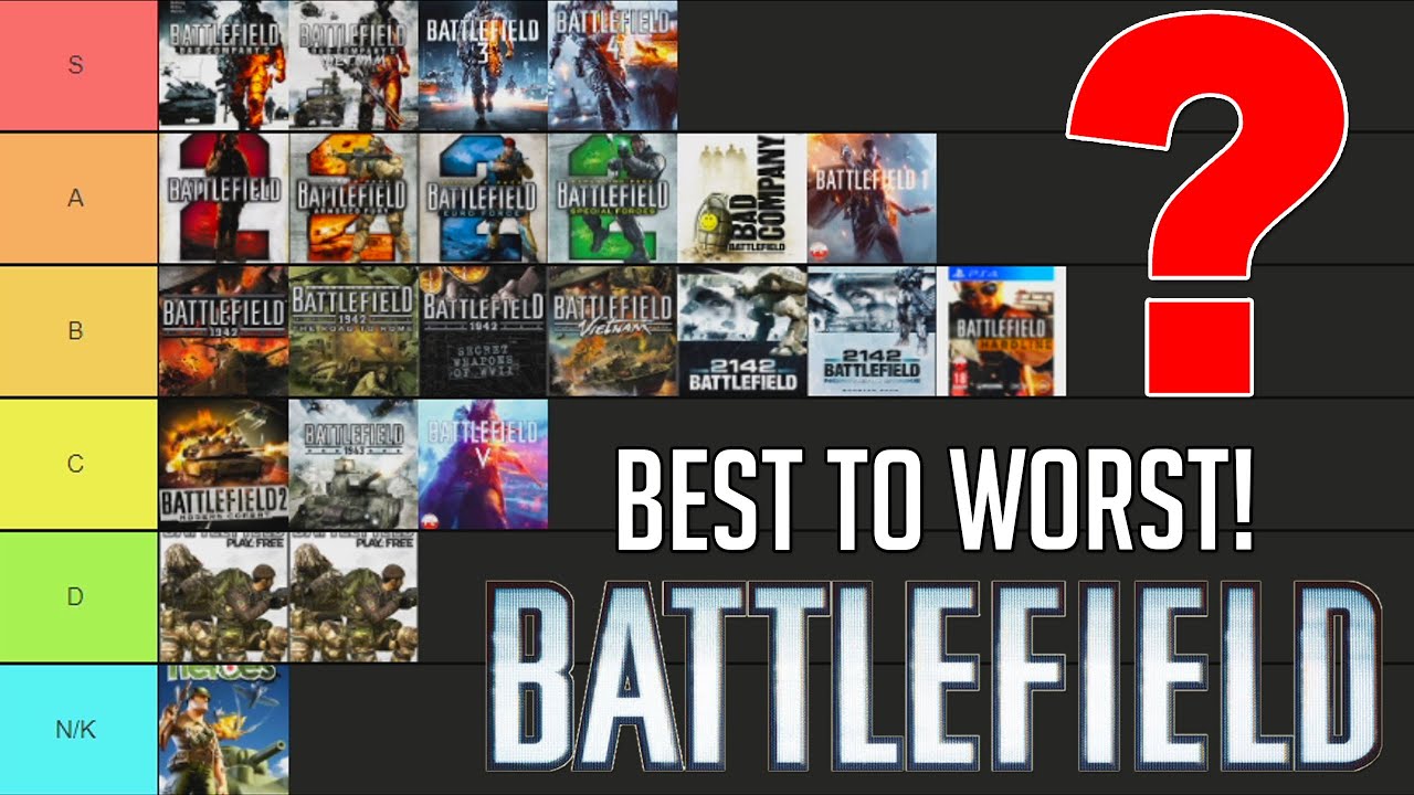 Rating Battlefield games from Best to Worst (Tier Ranking) YouTube