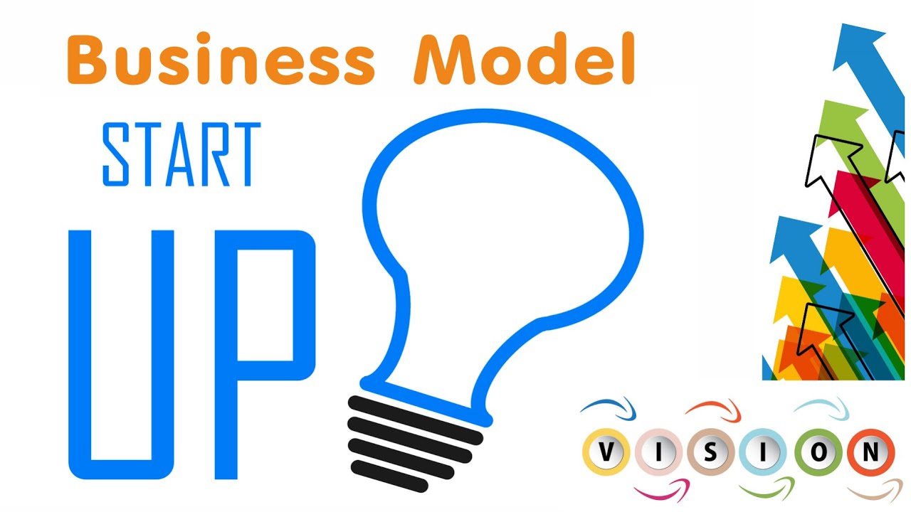 business model ตัวอย่างธุรกิจ  2022 New  Startup Business Model (ความสวยงามของธุรกิจ)