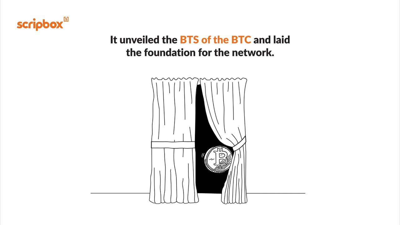 The White Paper on Cryptocurrency was Published | Scripbox Rewind