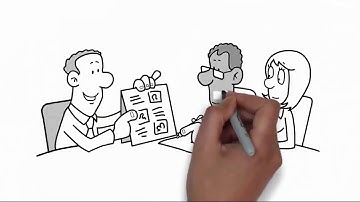 Make a whiteboard animation video in 24 hours - Best Whiteboard & Animated Explainers service